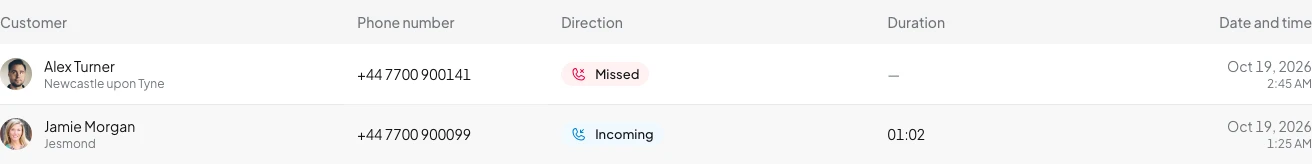 The NatterDesk calls page: a log of incoming and missed calls with phone numbers, durations and times